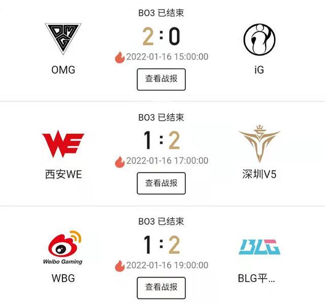 关于哈兰德重要时刻重返赛场，FPX带队取胜！热度持续攀升的信息
