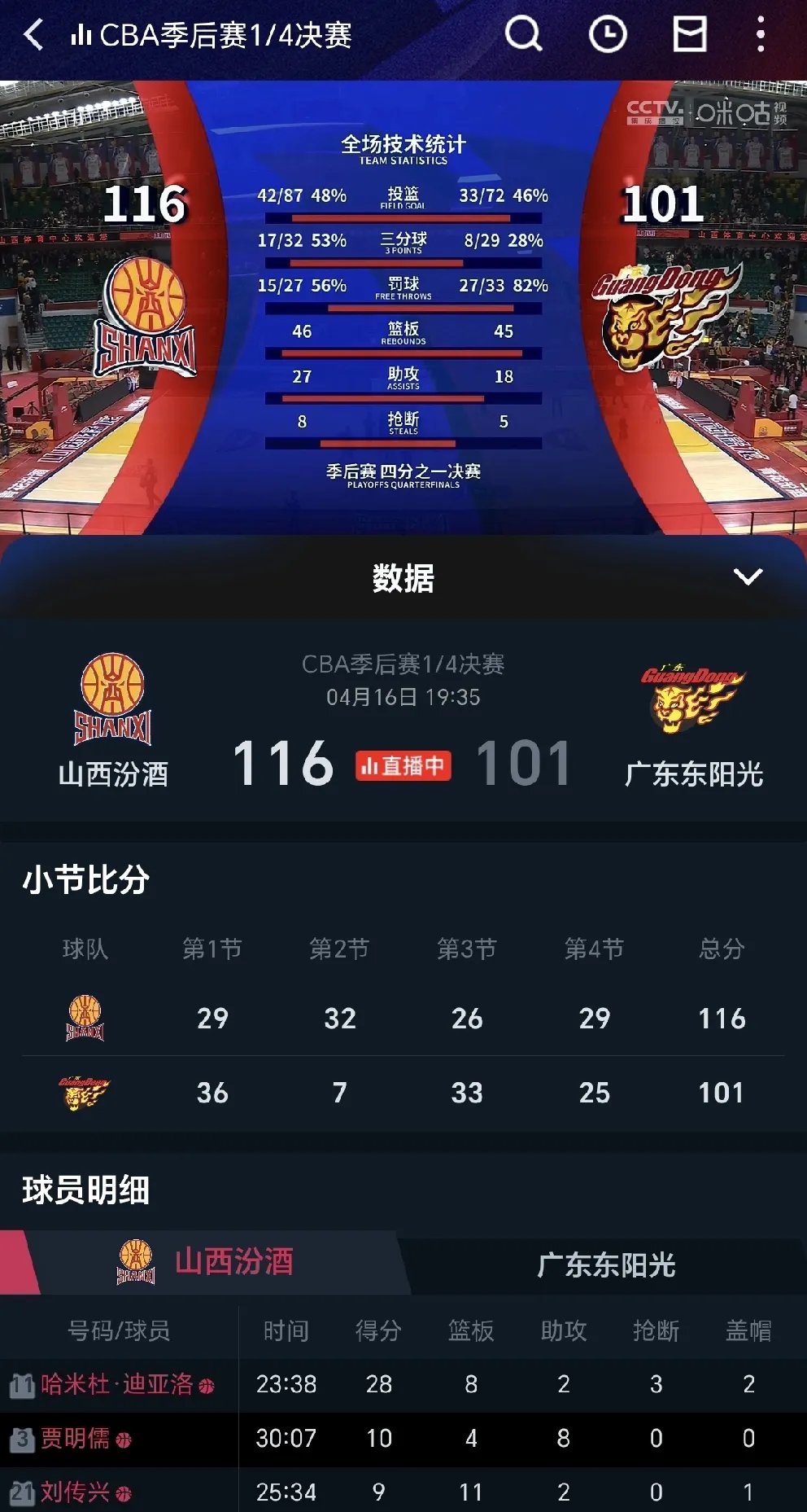 出色发挥引发热议！，Ming在篮网比赛中大比分获胜上演精彩一战(最热反差投稿)