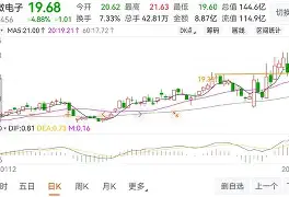 今夜摩纳哥强势反弹——意甲节点到来，压力陡增，球探报告显示潜力(摩纳哥田联钻石联赛)